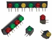 LED BN serie T1