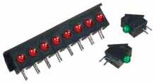 LED RA serie T1